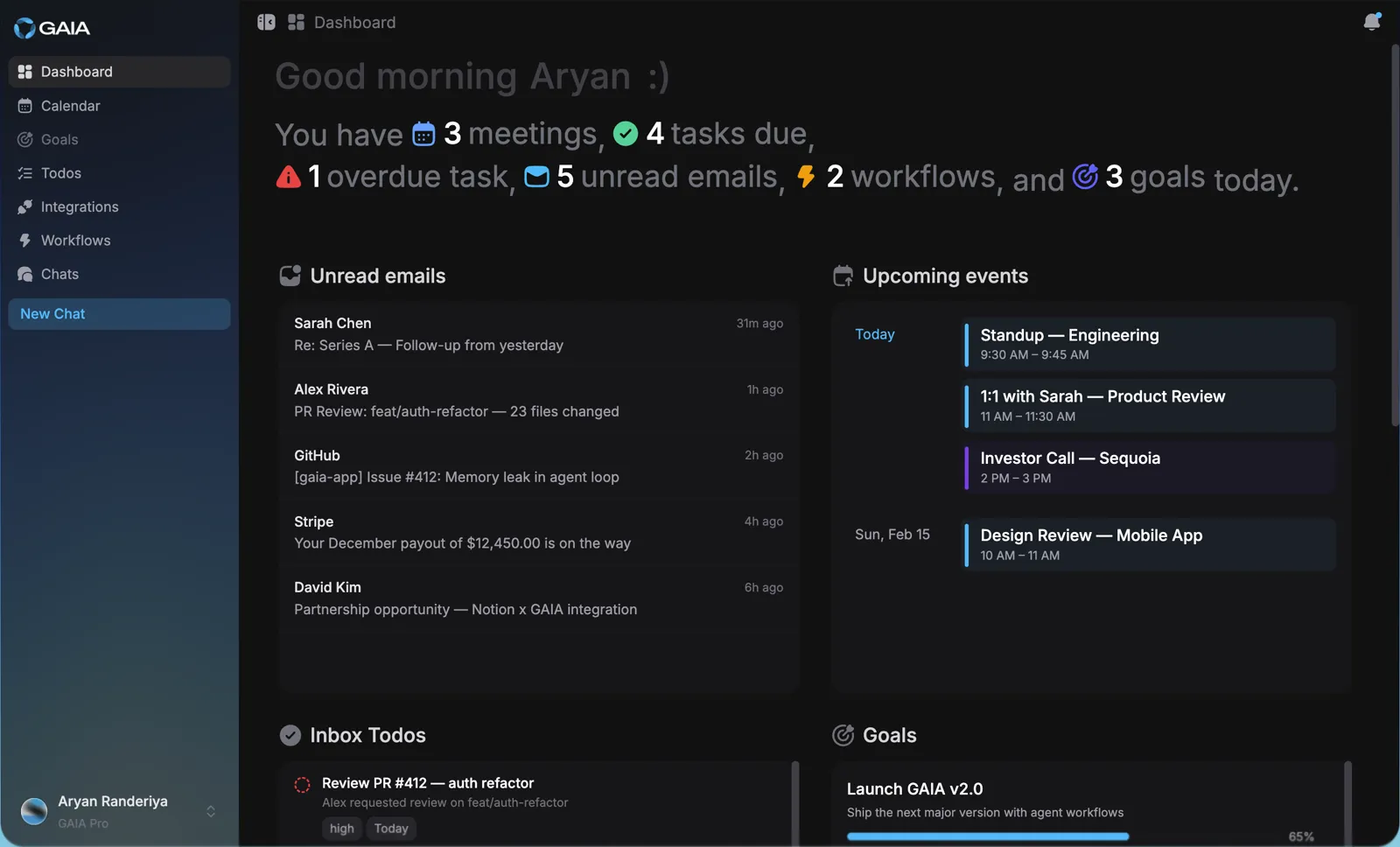 The dashboard — your whole day at a glance, with GAIA surfacing what needs attention.