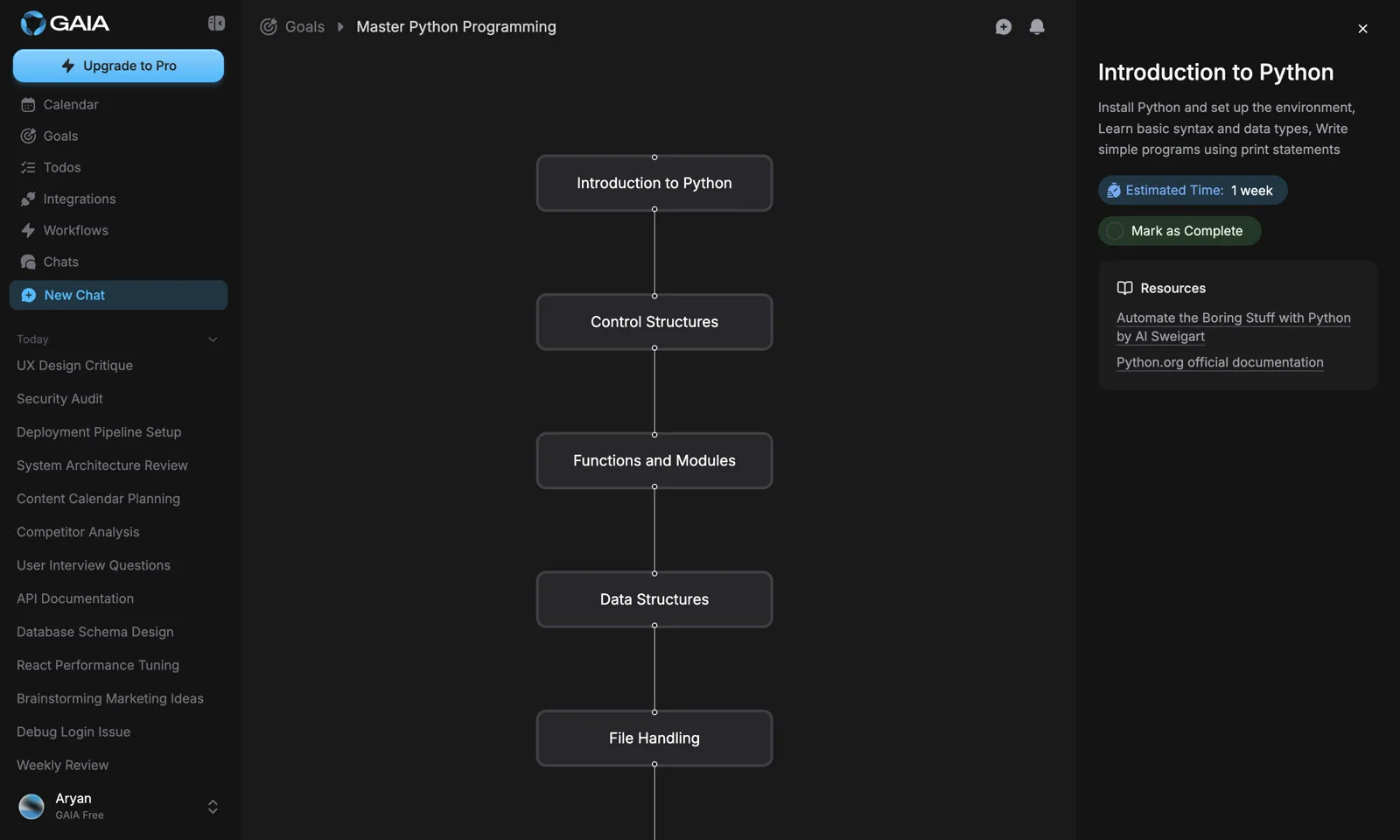 Goals and community workflows.