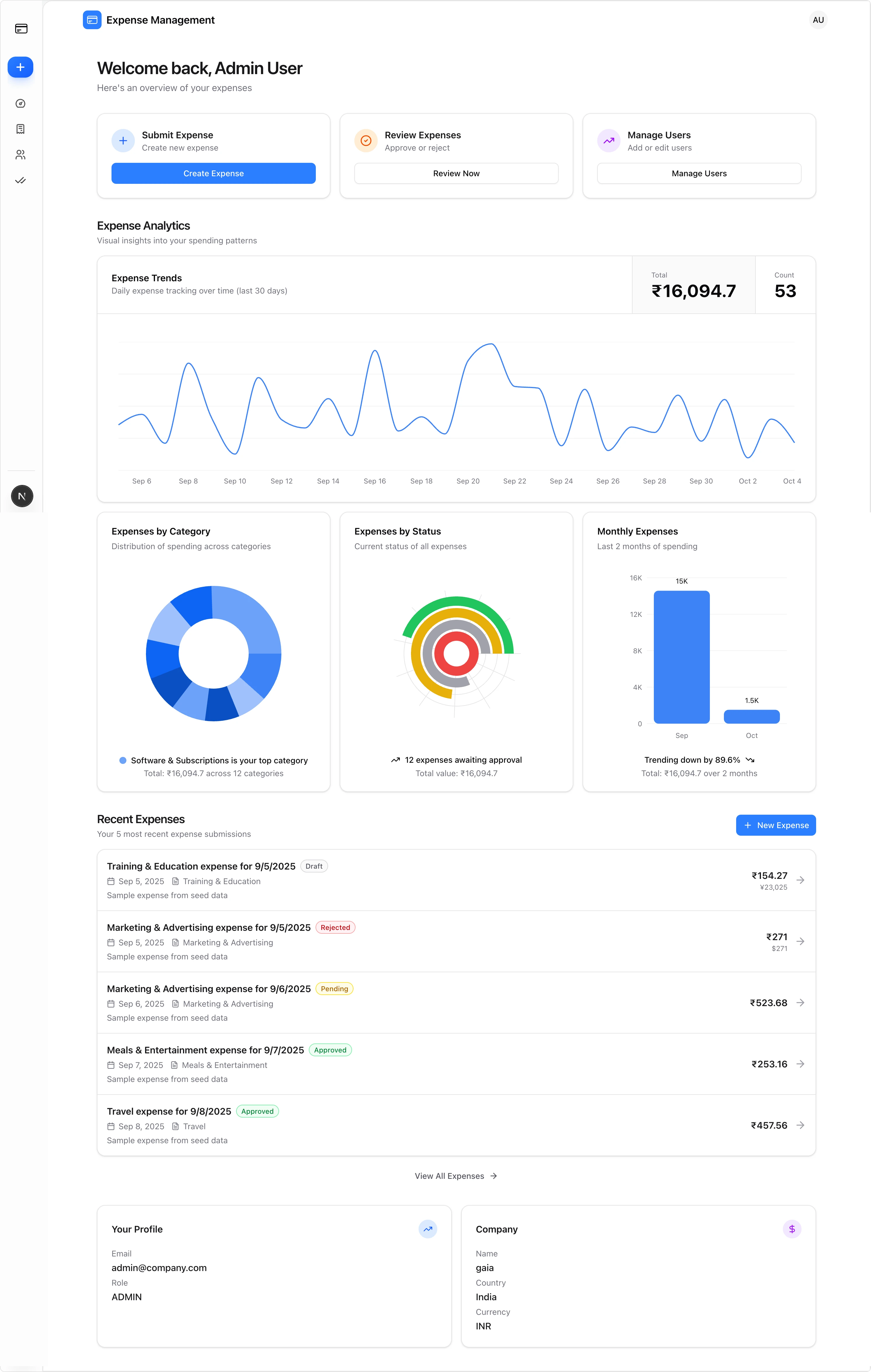 Expense Management System